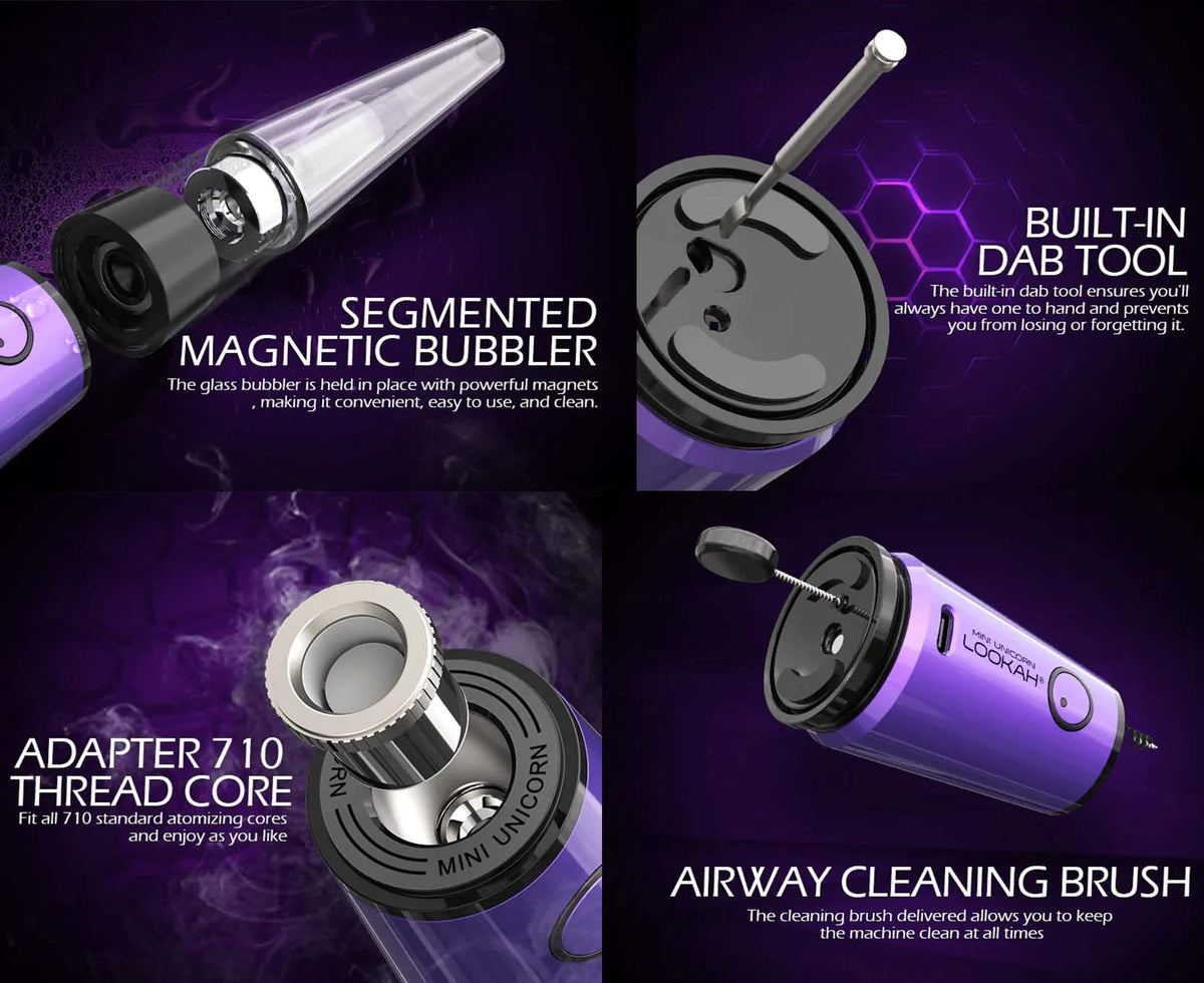 Lookah mini unicorn eRig kit features