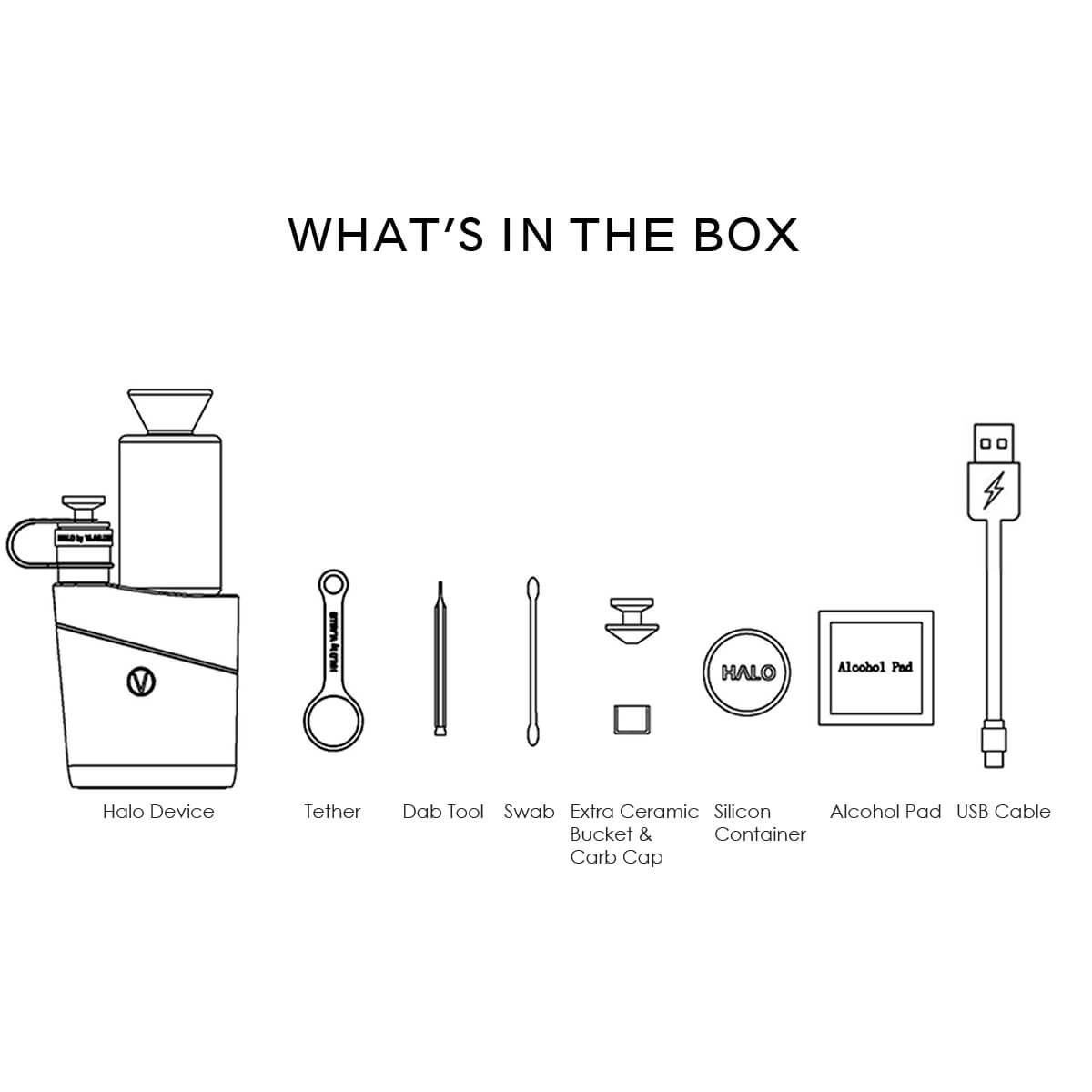 Halo Portable E-Rig include