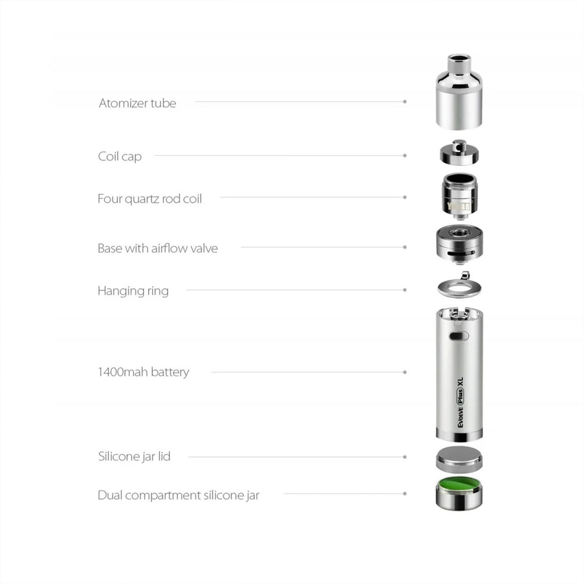 Yocan Evolve Plus XL Wax Vaporizer Details