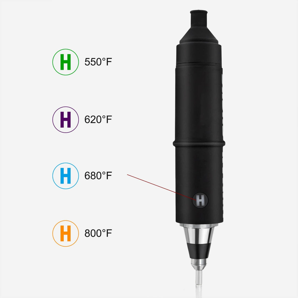 Stinger 2 Electric Nectar Collector Kit - HUMAN SUCKS