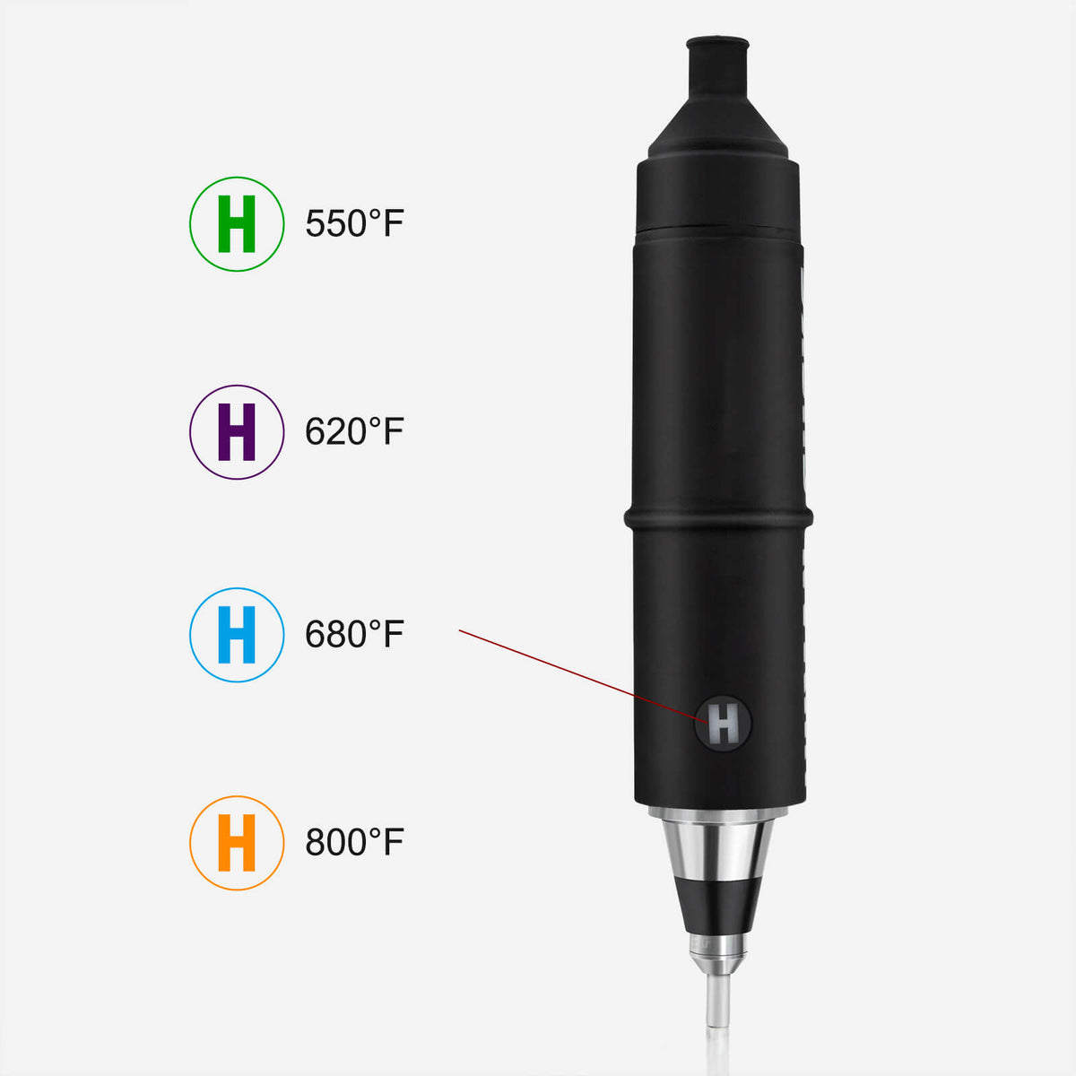 Stinger Nectar Collector - HUMANSUCKS